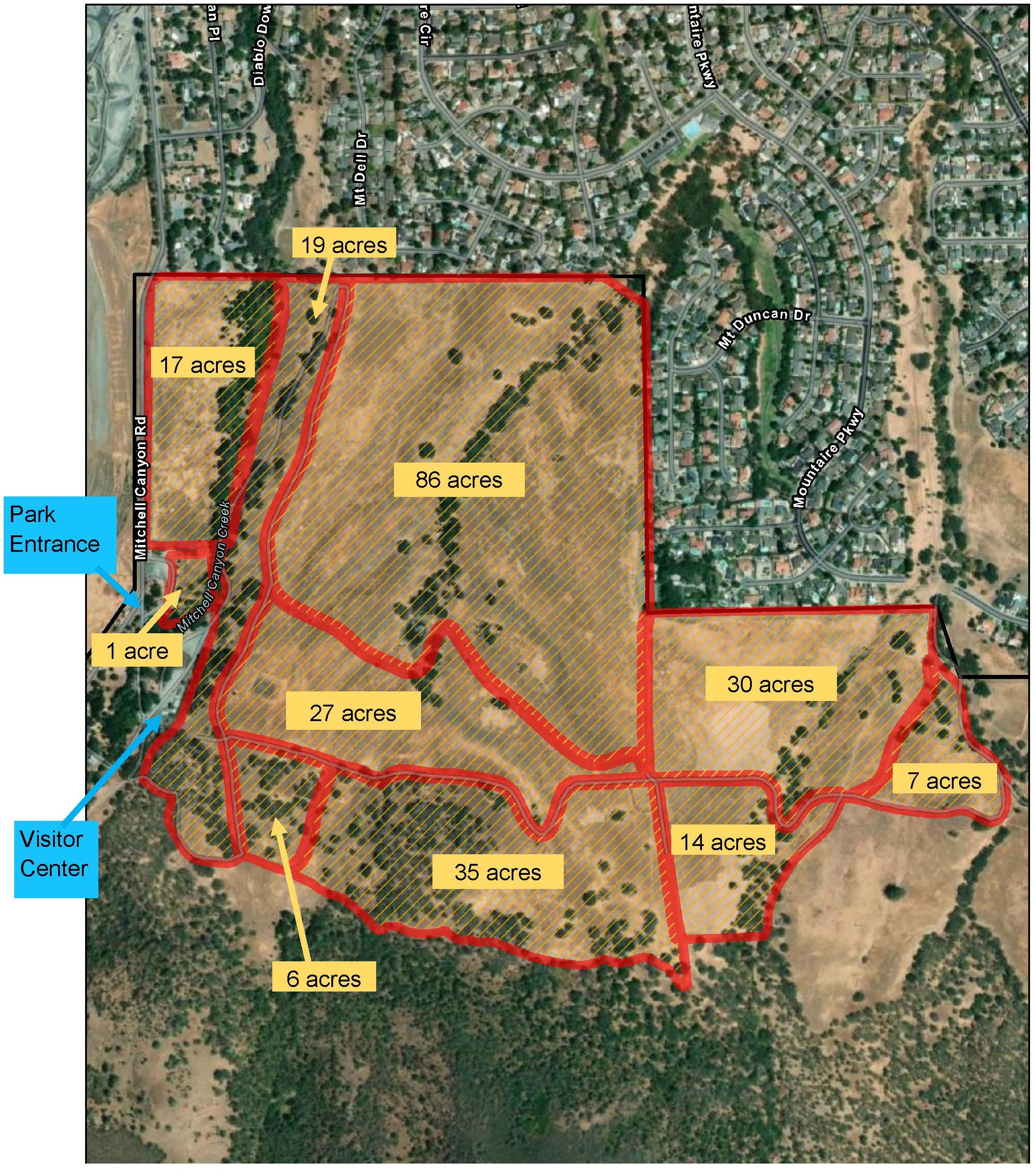 Mitchell Canyon prescribed burn plot map showing 10 plots